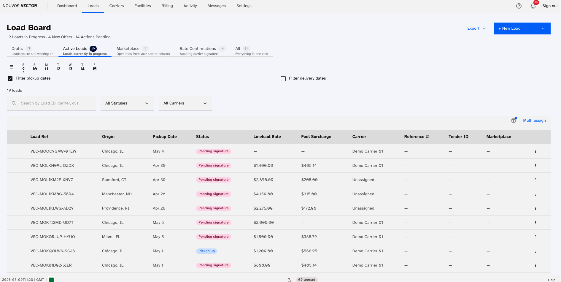 Real-time Load Dashboard